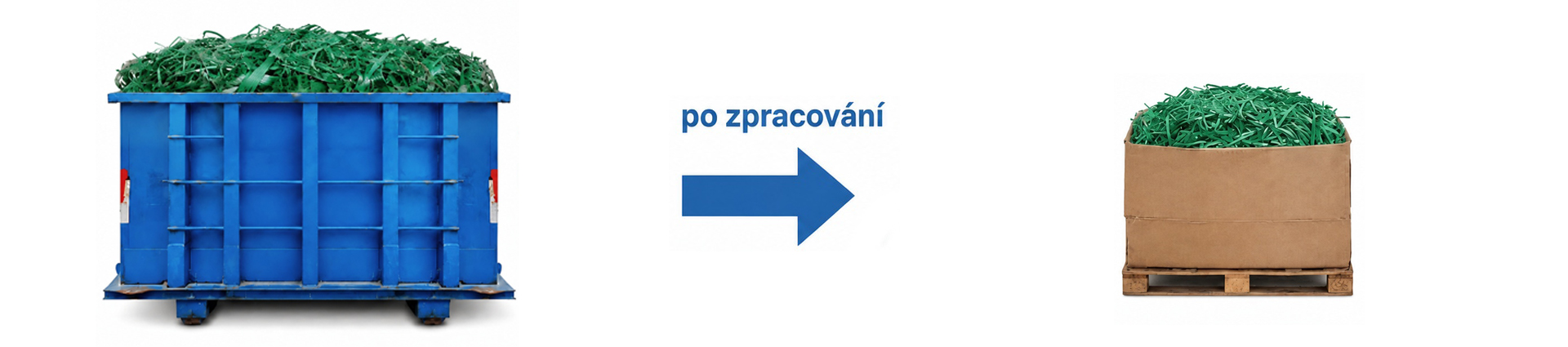 Sweed 3 Sweed, zmenšení objemu vázací pásky