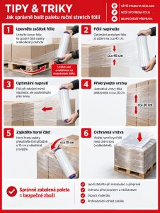 Jak správně balit paletu ruční stretch fólií